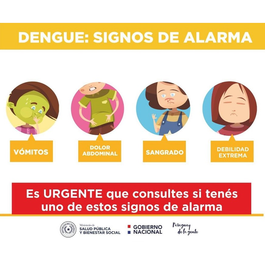 Dengue un fallecido y 34 infectados en lo que va del inicio de esta epidemia – 25-01-2021