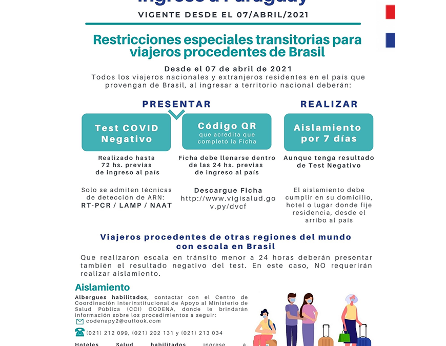 Desde hoy rige cuarentena para viajeros que vengan de Brasil