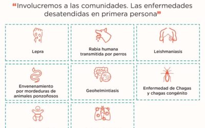 Enfermedades Tropicales Desatendidas: controlar, prevenir y eliminar, el desafío sigue vigente