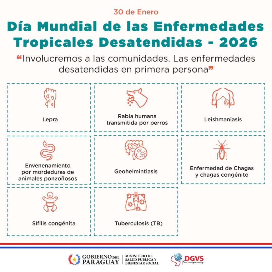 Enfermedades Tropicales 2