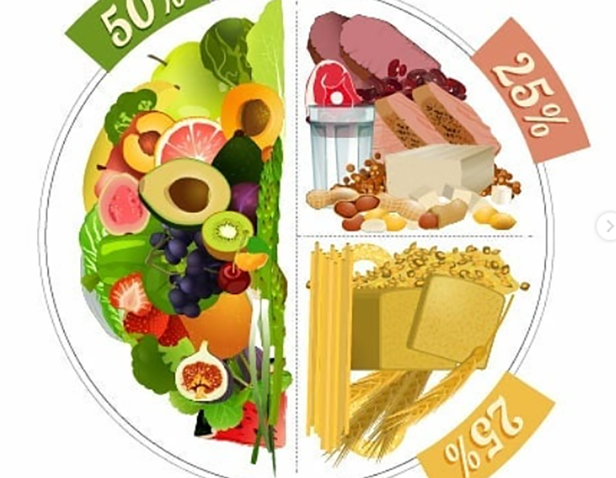 ¿Estás con COVID-19 o ya superaste la enfermedad?