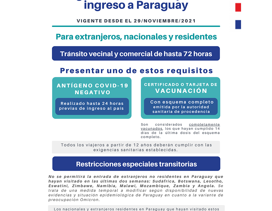 Exigencias sanitarias de ingreso a Paraguay
