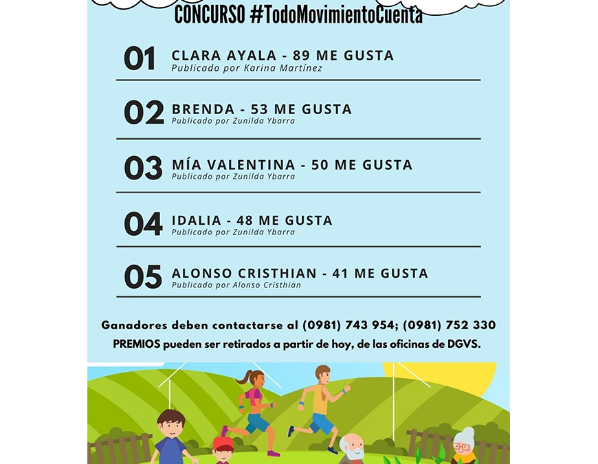 Ganadores del concurso #TodoMovimientoCuenta