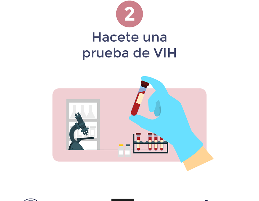 Hacete el test del VIH de forma segura y a tiempo