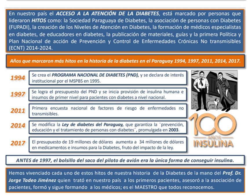 Insulina: 100 años revolucionando en el tratamiento de la diabetes