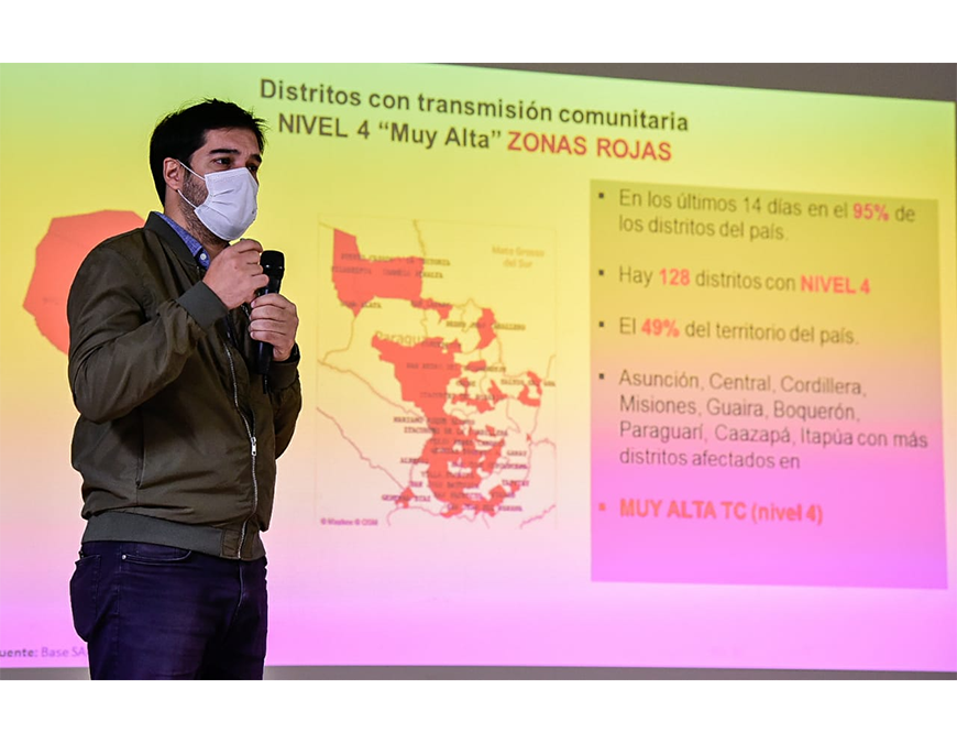 Intervenciones de gobiernos locales es clave para frenar la propagación del COVID-19