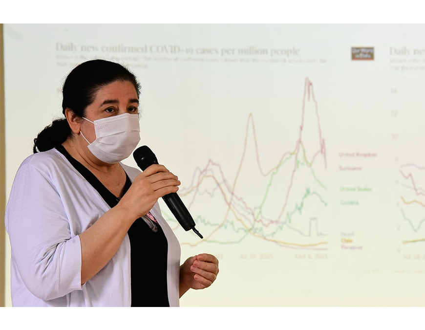 Leve aumento de afectados por COVID-19 en Central y Capital