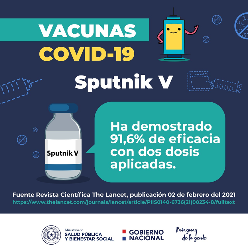 Lo que debes saber acerca de la vacuna Sputnik V – 23-02-2021