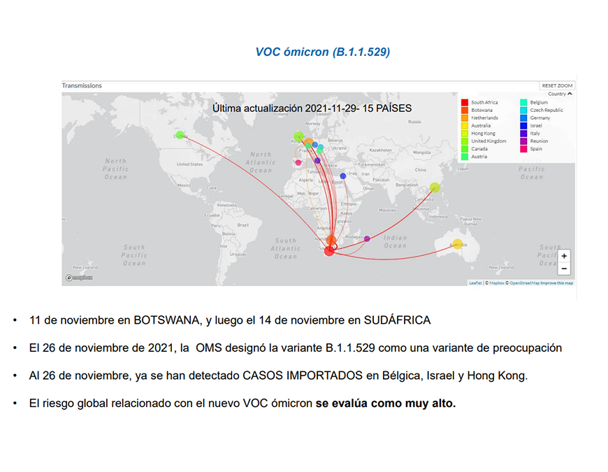 Ómicron, variante de alto riesgo