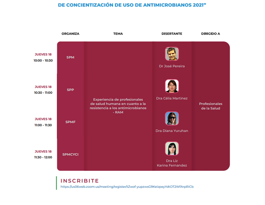 Preparan webinarios por semana de concienciación sobre el uso de antibióticos