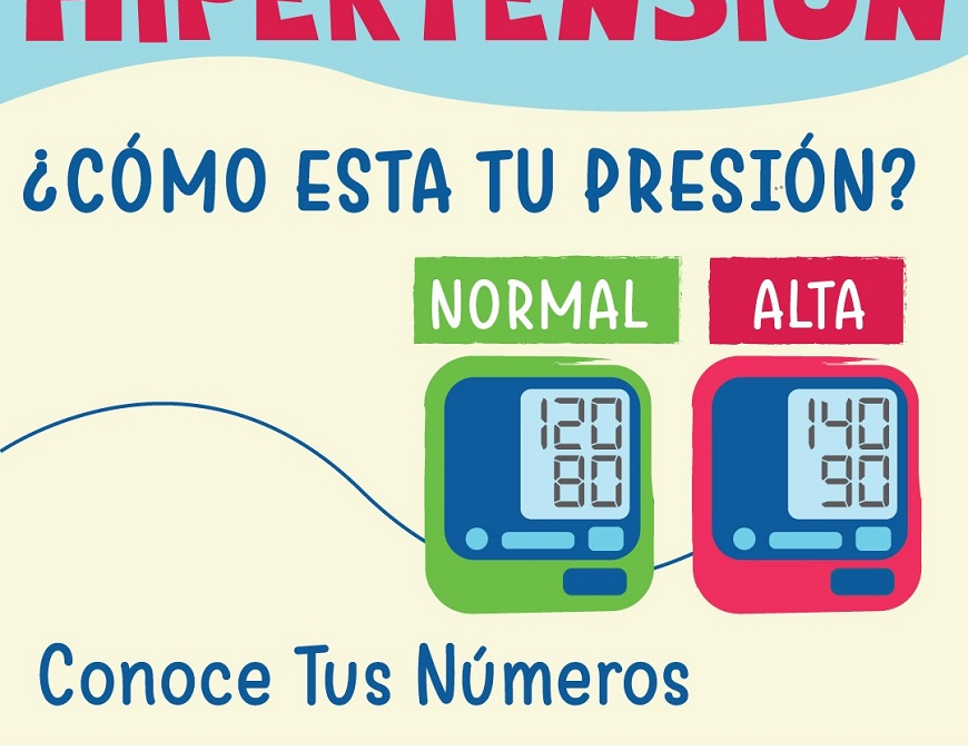 Siete cosas que debes conocer sobre la hipertensión