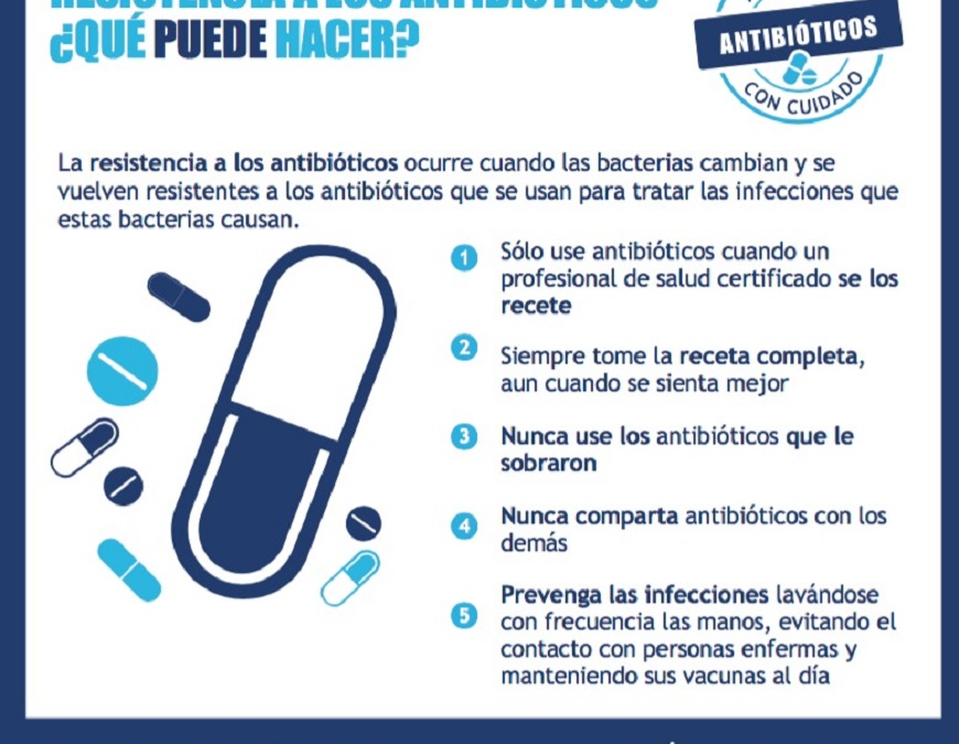 Uso masivo e irracional de antibióticos, otra epidemia que preocupa