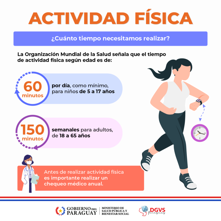 Actividad Física 1