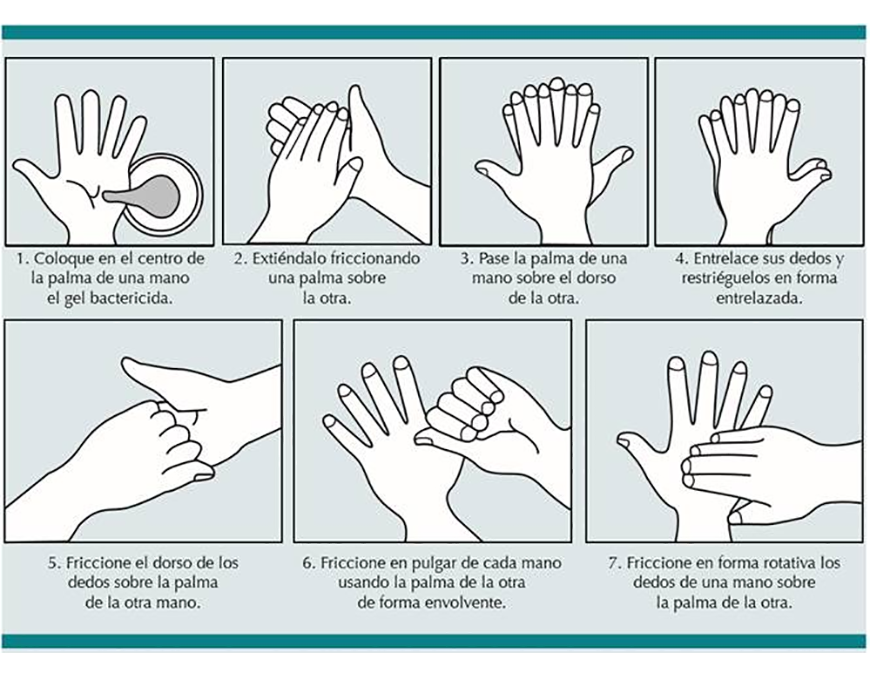 ¿Cuándo se indica alcohol para la higiene de manos?