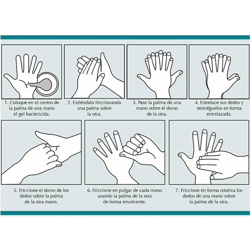 Cuándo se indica alcohol para la higiene de manos – 06-05-2022