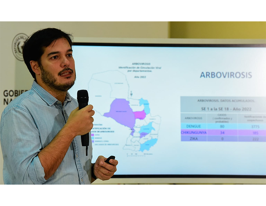 Dengue con ligero repunte y casos de chikungunya se duplican