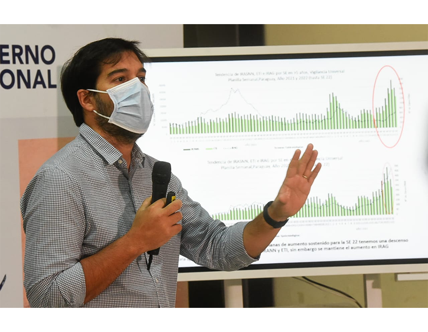Disminuyen las consultas por cuadros respiratorios