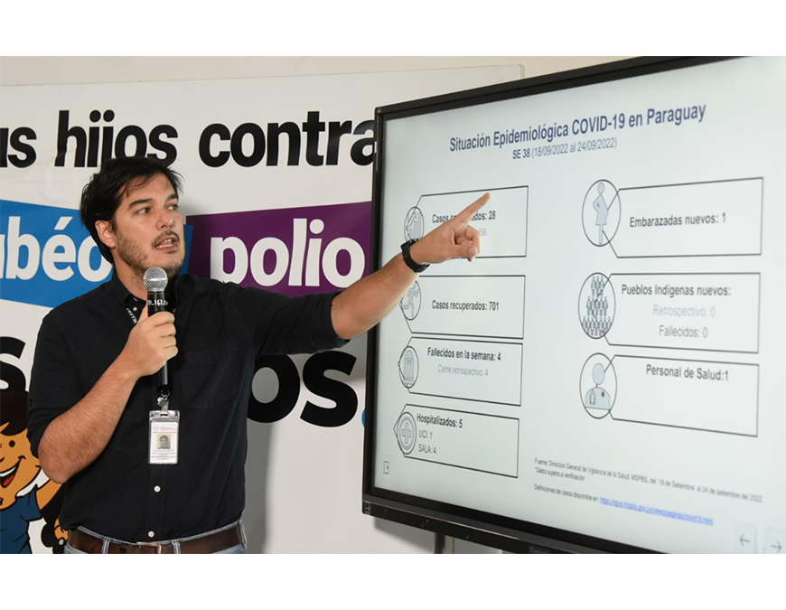 Favorable situación epidemiológica: baja circulación de COVID-19 en todo el país