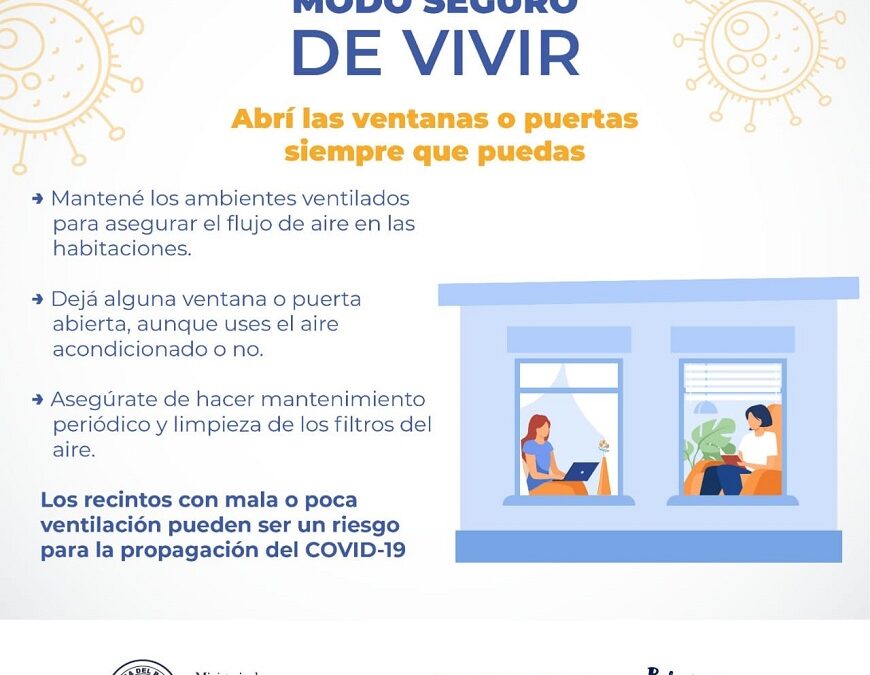 Importancia de la ventilación de ambientes para la salud