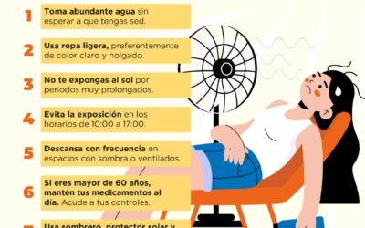 Persisten las altas temperaturas: extremar cuidados, principalmente en niños y adultos mayores
