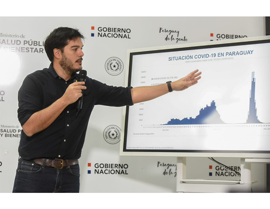 Recomiendan uso inteligente de mascarilla en encuentros, a partir de 15 personas, como medida preventiva