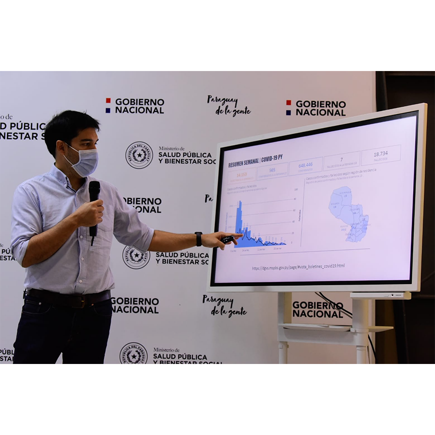 Tras 9 semanas de descensos, Paraguay ingresa en periodo de meseta baja de contagios y hospitalizaciones – 08-04-2022