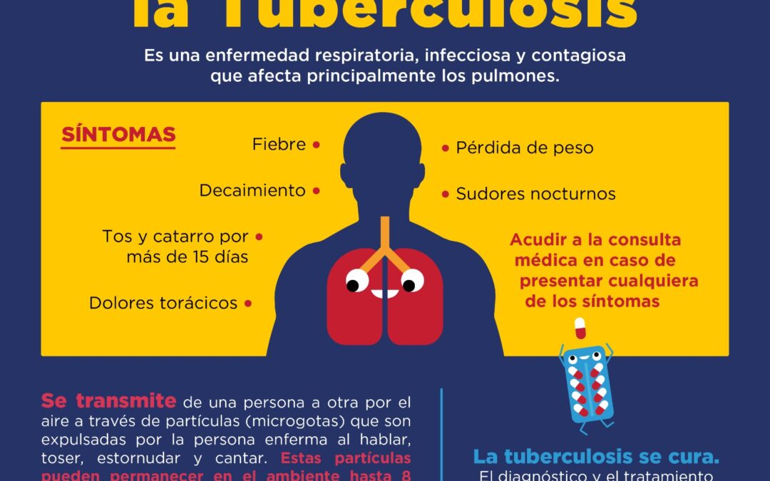 Tuberculosis: curable pero mortal