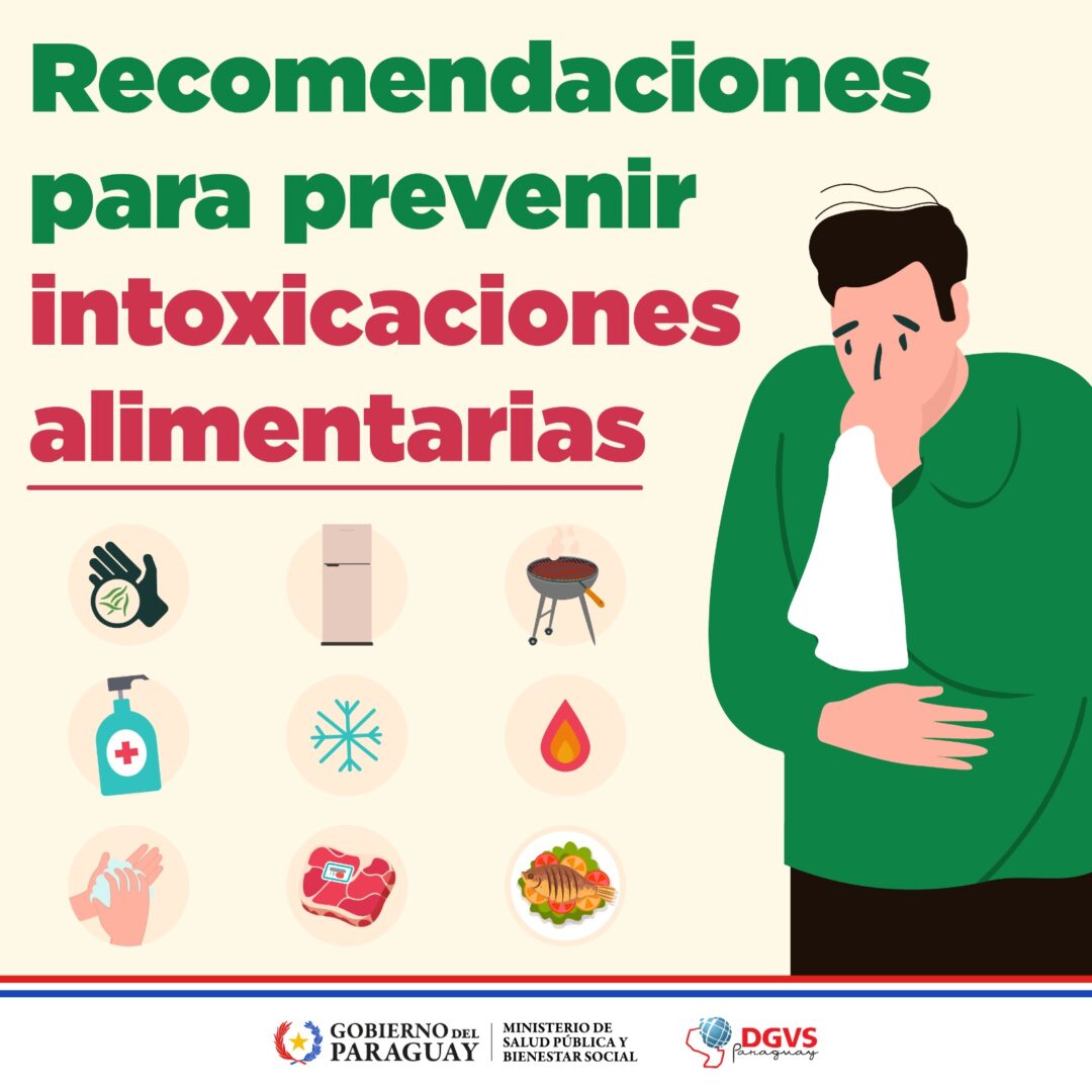 Recomendaciones – Intoxicaciones