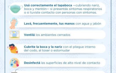 Persiste demanda de consultas por cuadros respiratorios