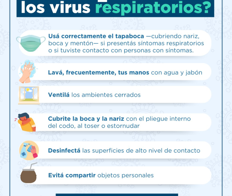 Virus respiratorios: curva refleja ligero crecimiento de consultas