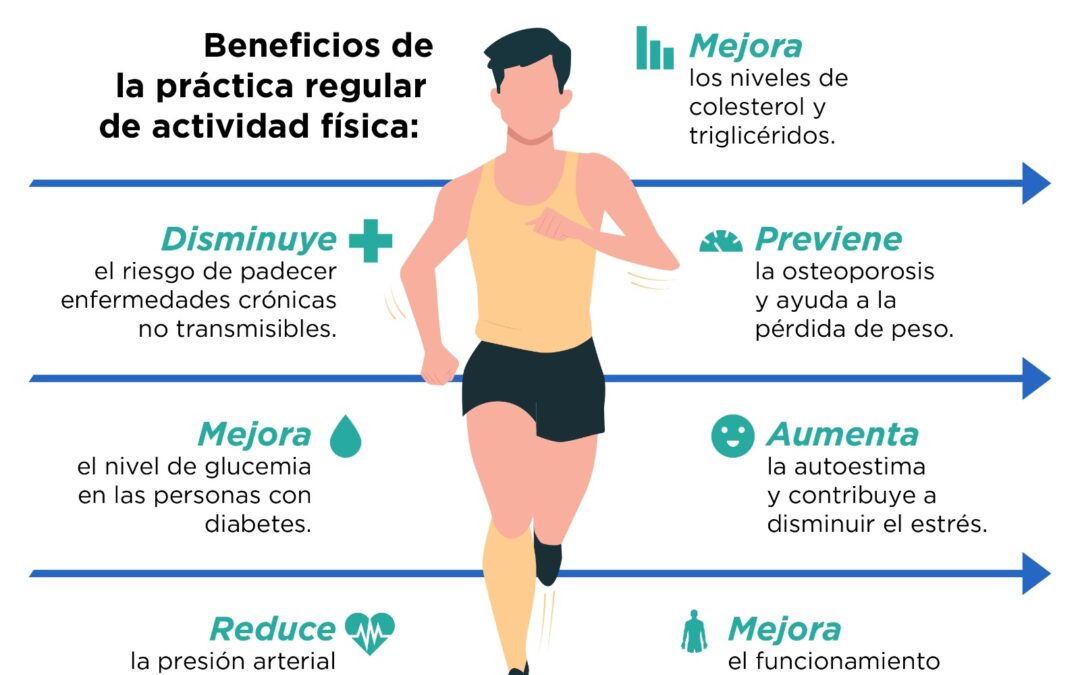 Actividad física: pilar en prevención y tratamiento de la hipertensión