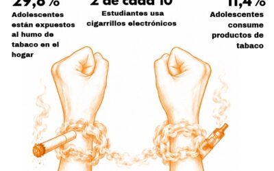 Día Mundial Sin Tabaco: «Desenmascaremos su atractivo: combatamos la adicción al tabaco y a la nicotina»