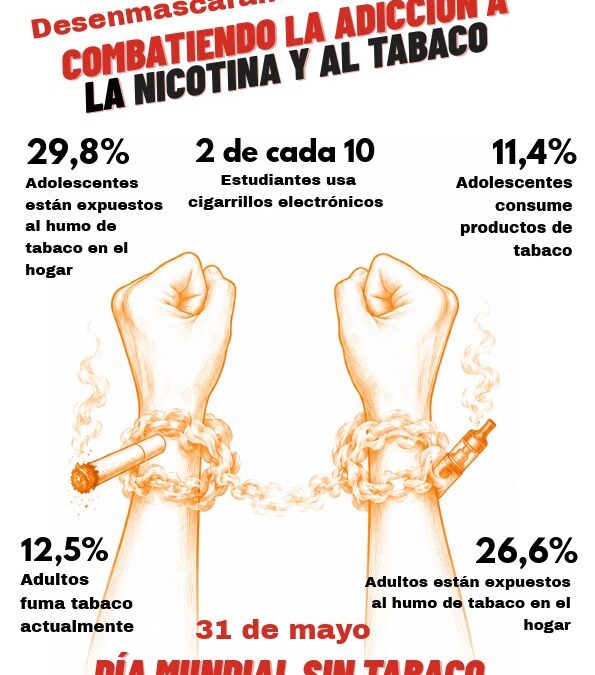 Día Mundial Sin Tabaco: «Desenmascaremos su atractivo: combatamos la adicción al tabaco y a la nicotina»