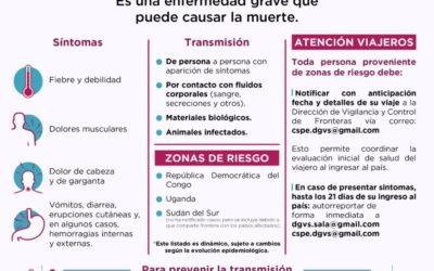 Salud refuerza la vigilancia sanitaria en puntos de entrada al país y emite recomendaciones