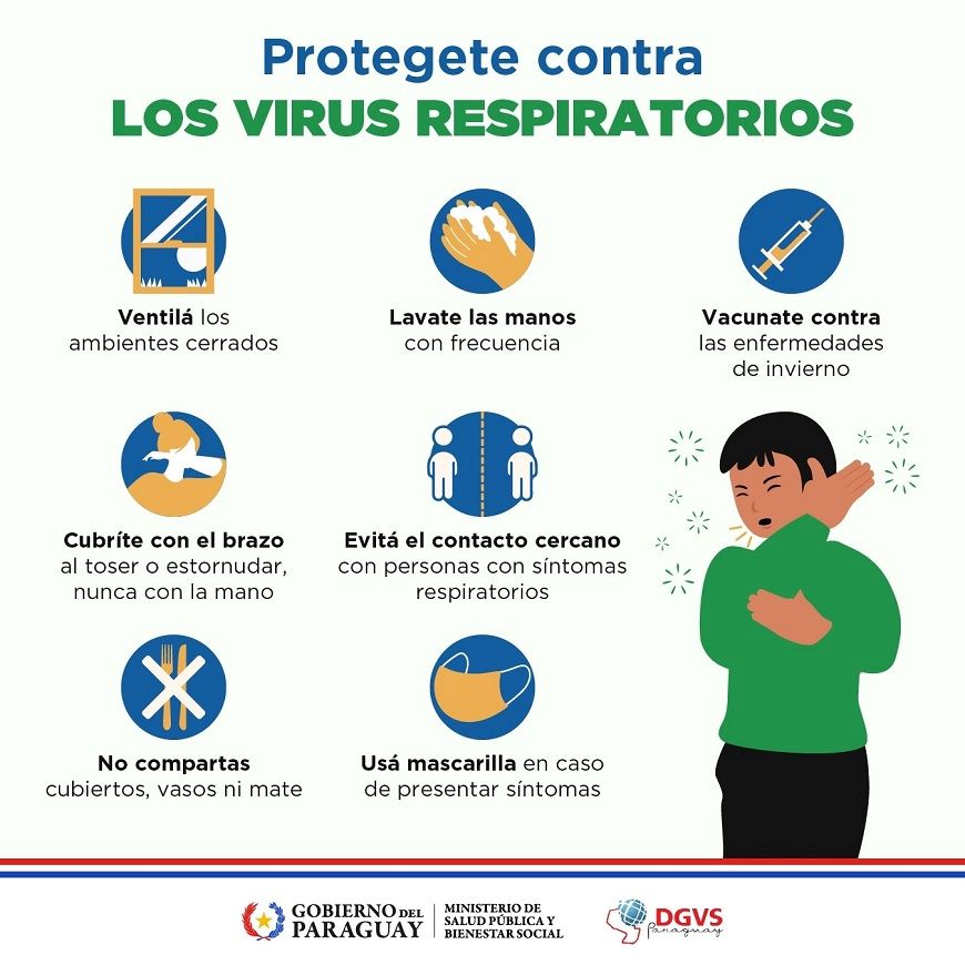 Protegete-de-los-virus-respiratorios-1-1