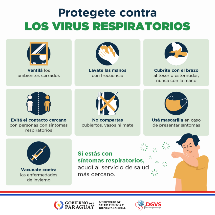 Contra-los-Virus-Respiratorios