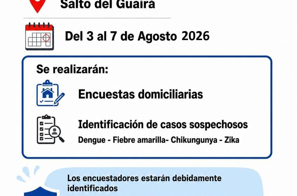 Encuesta sobre fiebre amarilla y otras enfermedades transmitidas por mosquitos en Salto del Guairá