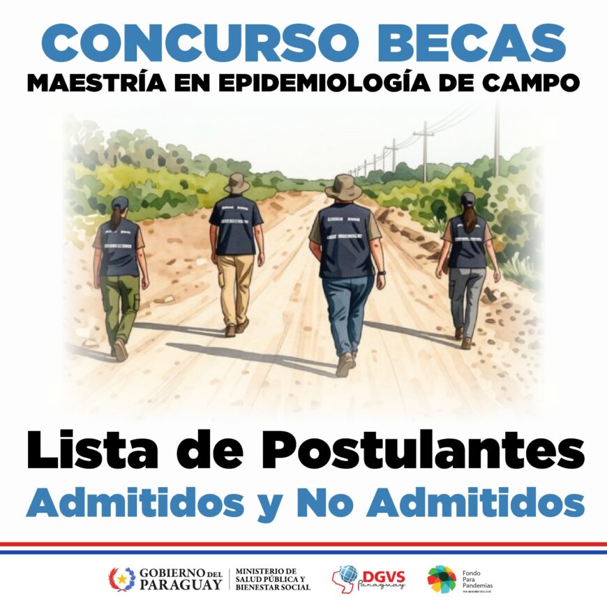 Concurso Becas – Admitidos y No Admitidos