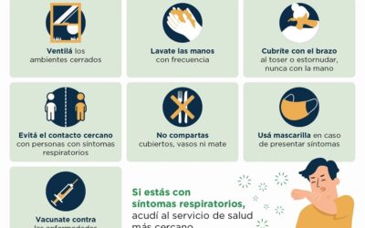 Consultas por cuadros respiratorios reflejan crecimiento en las últimas semanas