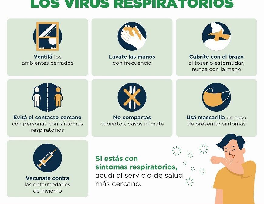 Consultas por cuadros respiratorios reflejan crecimiento en las últimas semanas