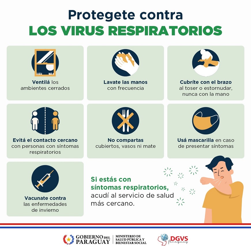 Protegete-de-los-virus-respiratorios