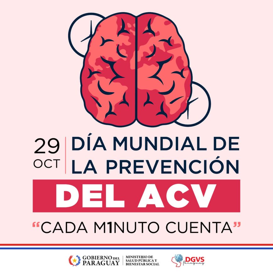 ACV – Día Mundial