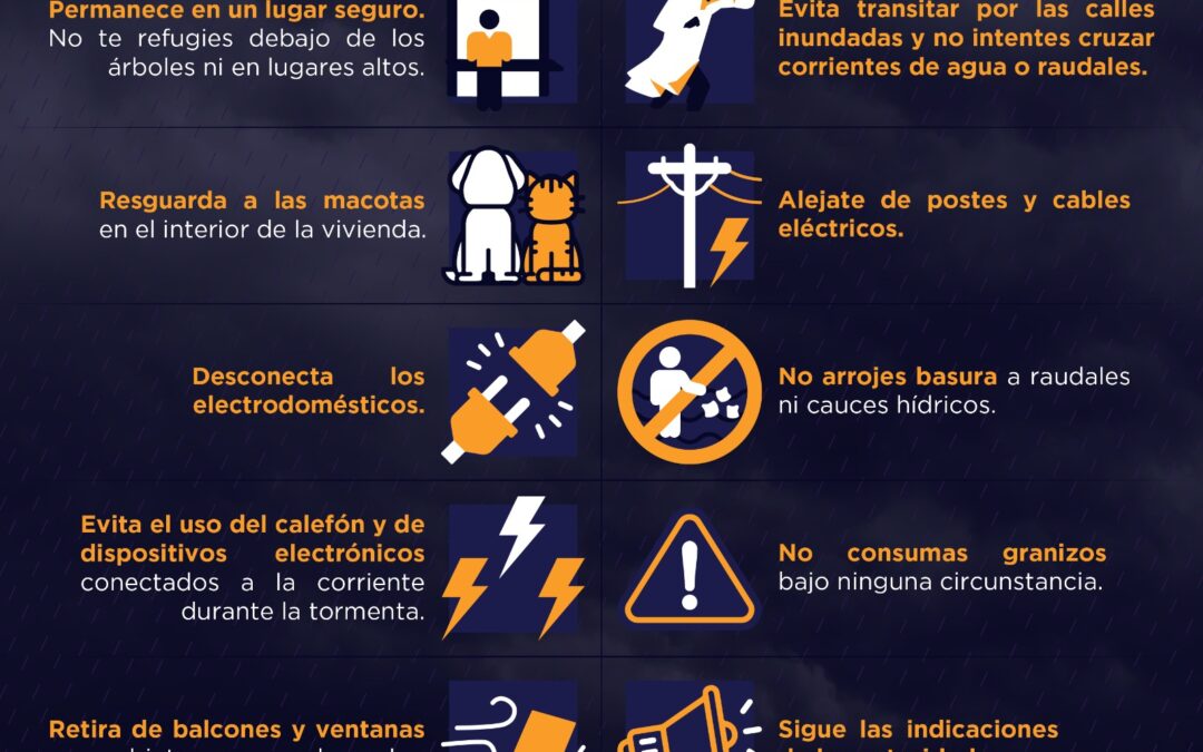 ¿Cómo protegerse ante las lluvias y tormentas?